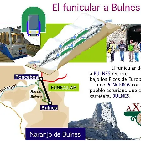Feriehus El Nieru De Rio *